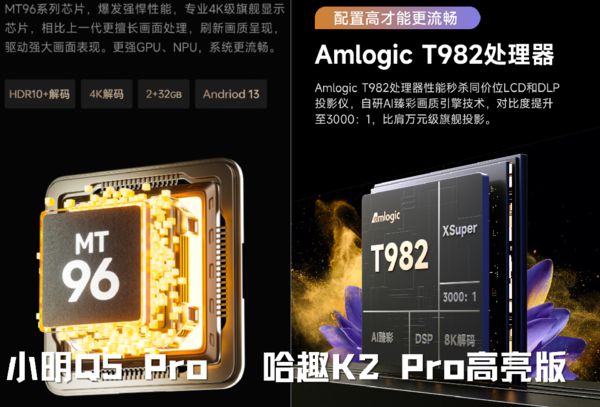 K2Pro 高亮版对比小明Q5 Pro！麻将胡了模拟器试玩千元投影仪的较量：哈趣(图12)