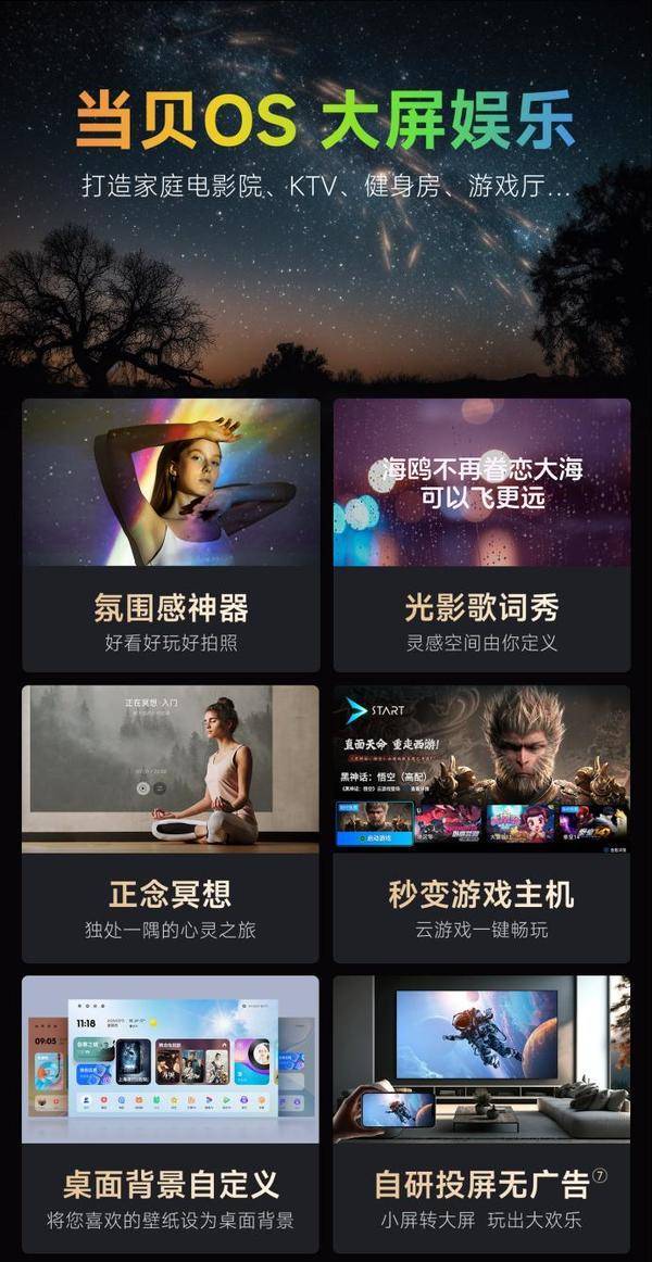 性价比最高！当贝X5S Pro市场成绩斐然麻将胡了2试玩2025年5000元投影仪(图9)