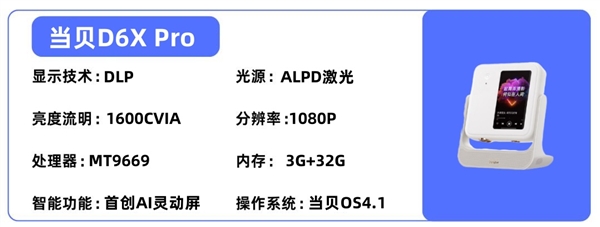 影仪选购推荐！这四款闭眼入不踩雷麻将胡了2025年高性价比卧室投(图7)