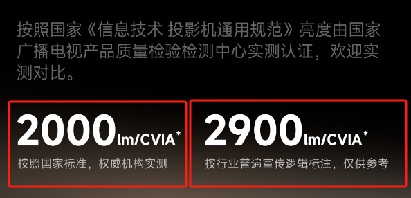 么选 2025年高性价比游戏投影仪选购推荐PG电子麻将胡了2试玩游戏投影仪哪款好 怎(图10)