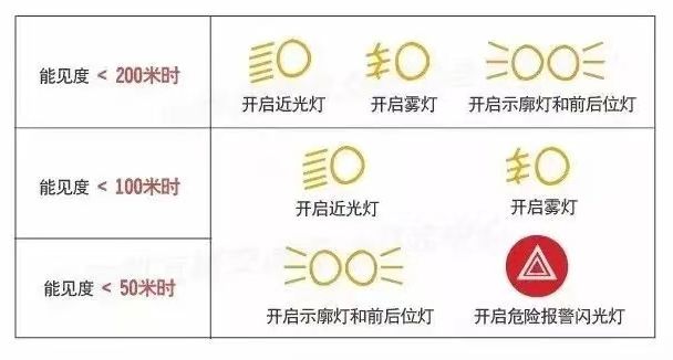 撞多车后侧翻警方：涉事司机已被控制排除酒驾麻将胡了2游戏入口深圳一50岁男子驾车连(图7)