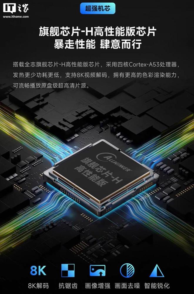 ：Wi-Fi 6 技术、4GB RAM299 元麻将胡了模拟器天猫魔盒 8 升级版电视盒子发布(图6)