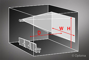 什么意思?图文告诉你 - 投影网麻将胡了app投影仪的投射比是(图1) 什么意思?图文告诉你 - 投影网麻将胡了app投影仪的投射比是(图1)
