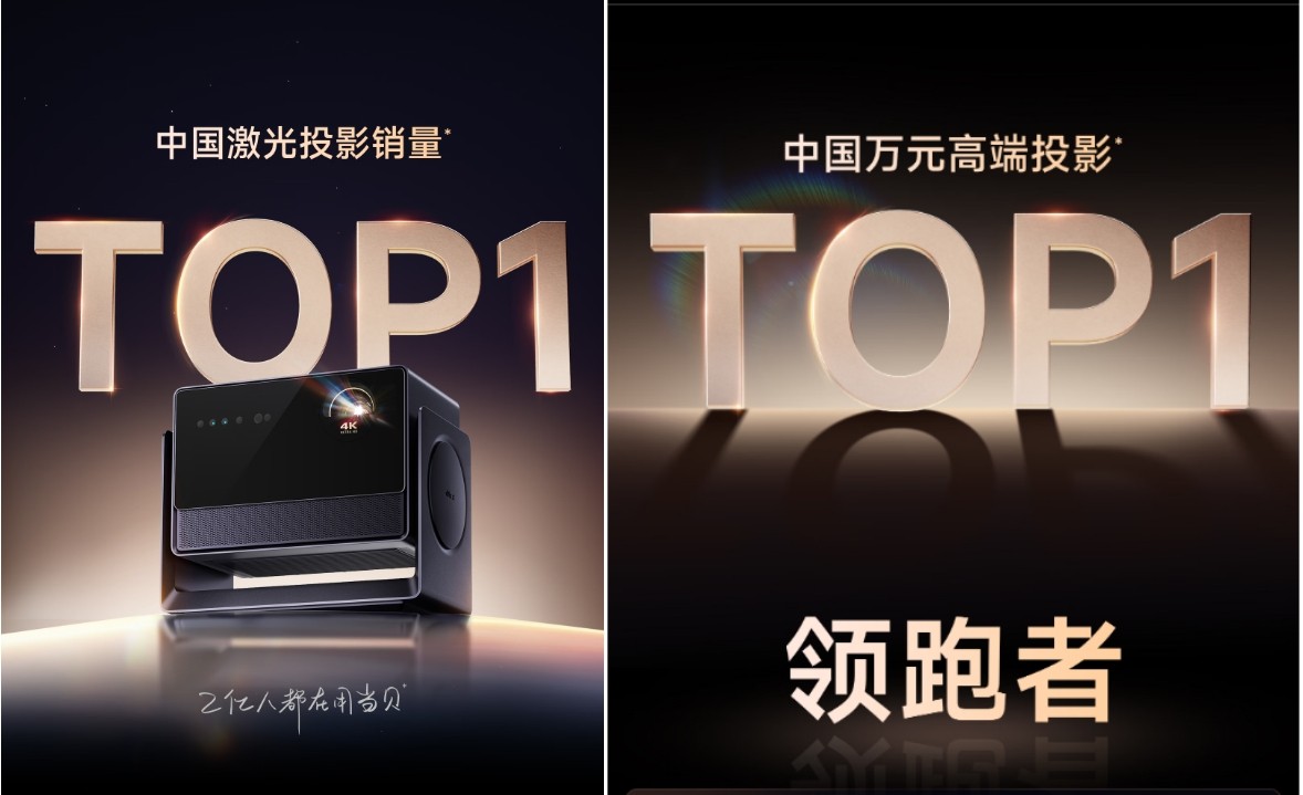 激光投影登顶行业双冠 高端市场全面领跑PG麻将胡了试玩平台当贝双十一战报！(图3)