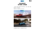 ：Wi-Fi 6 技术、4GB RAM2